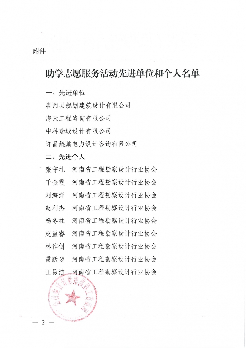 0901关于表扬助学志愿服务活动先进单位和个人的通知_页面_2.jpg