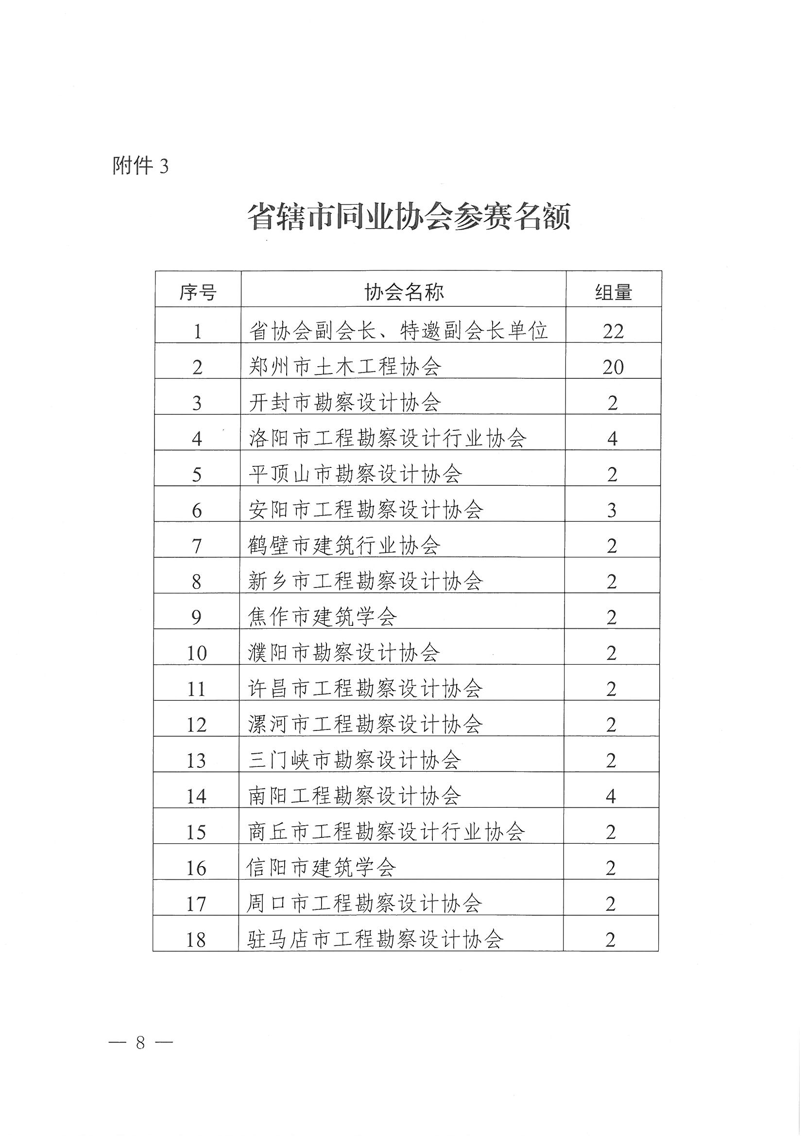 45号关于开展第二届“掼蛋”比赛的通知_页面_08.jpg 45号关于开展第二届“掼蛋”比赛的通知_页面_08.jpg