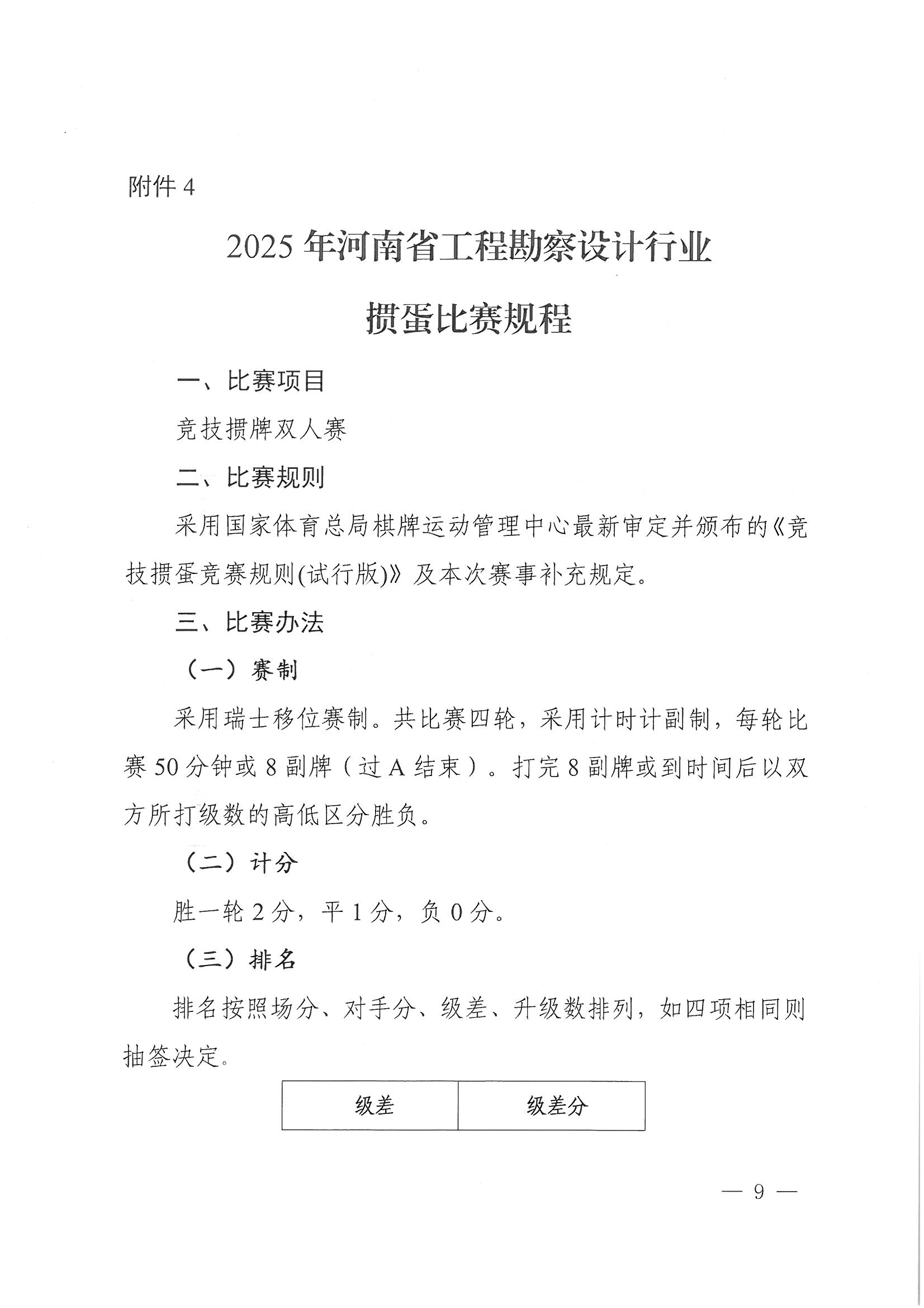 45号关于开展第二届“掼蛋”比赛的通知_页面_09.jpg 45号关于开展第二届“掼蛋”比赛的通知_页面_09.jpg