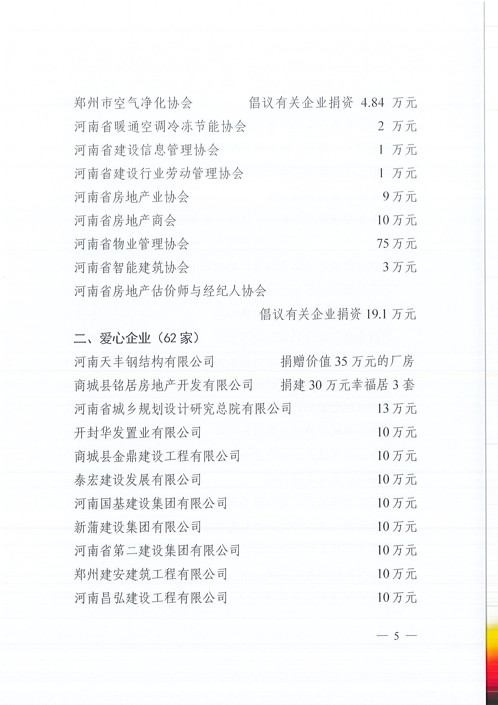 20200528关于表扬积极助力厅定点帮扶村脱贫攻坚的企业和社会组织的通报_页面_5.jpg