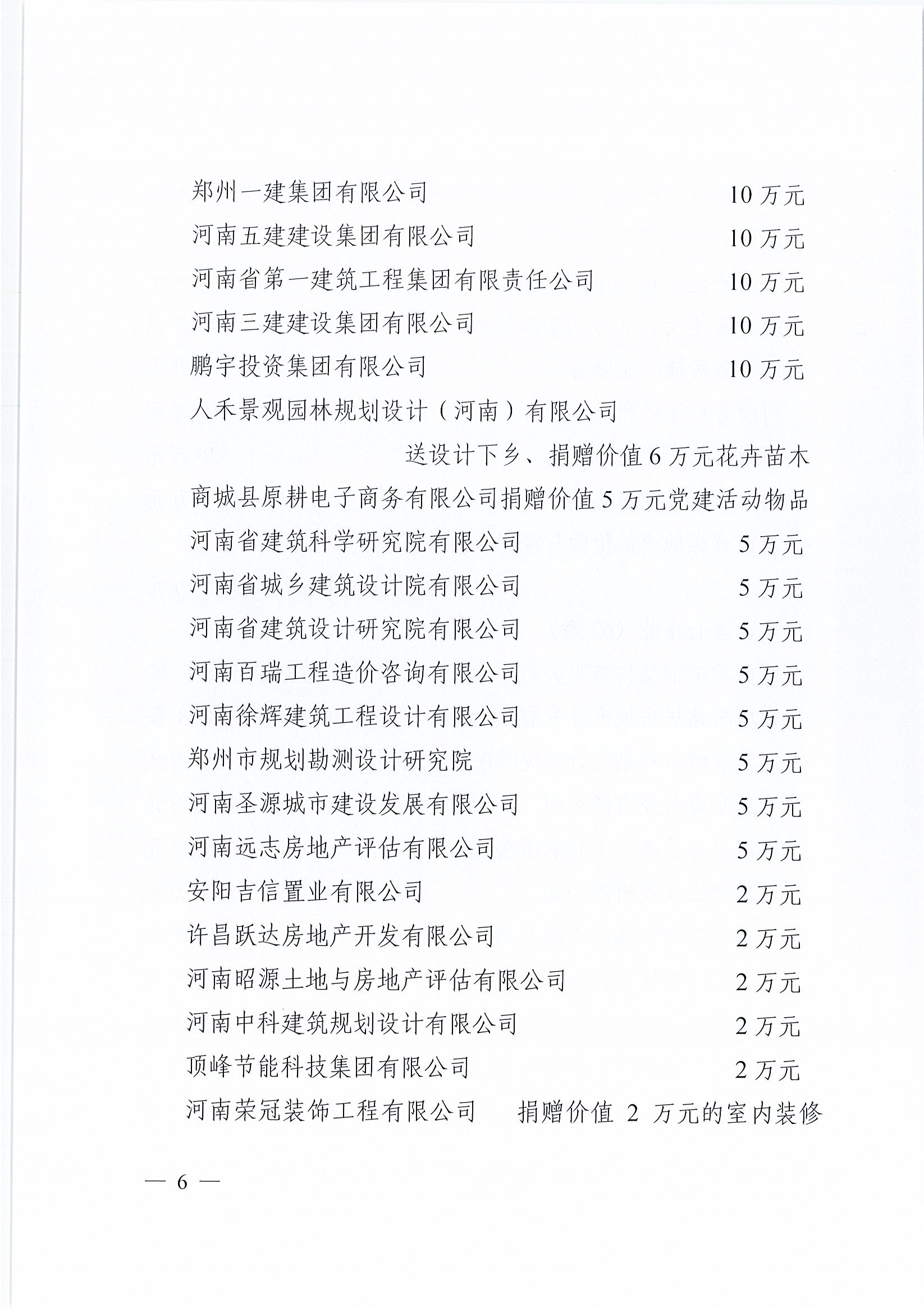 20200528关于表扬积极助力厅定点帮扶村脱贫攻坚的企业和社会组织的通报_页面_6.jpg